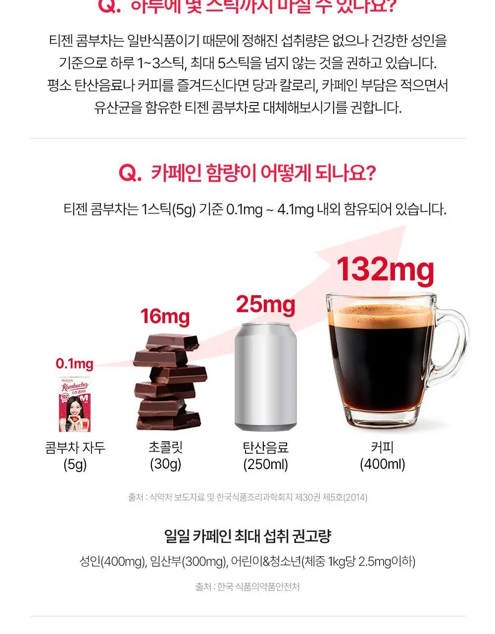 [올영 단독 선런칭] 티젠 콤부차 (자두/멜론) 10+2 기획 상세페이지 29